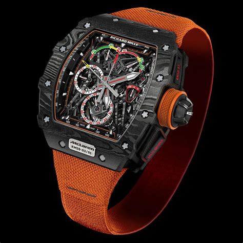 richard mille classic watch|why are Richard Mille watches so expensive.